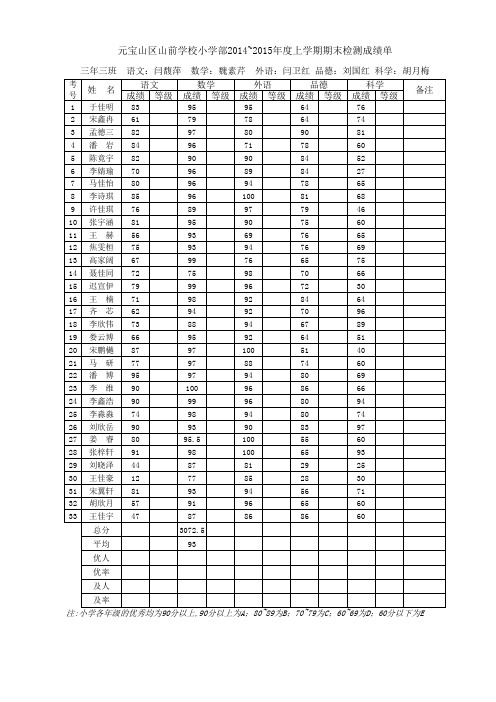 三年三、三年六班成绩单