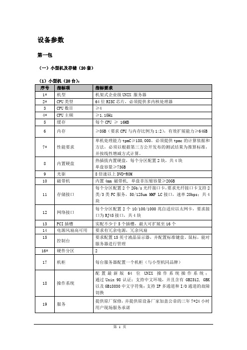 设备参数