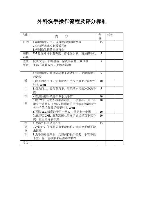 外科洗手评分标准