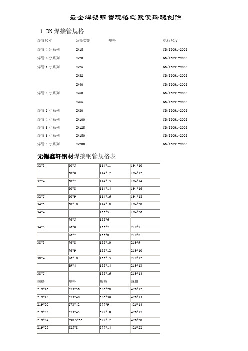 焊接钢管规格尺寸表