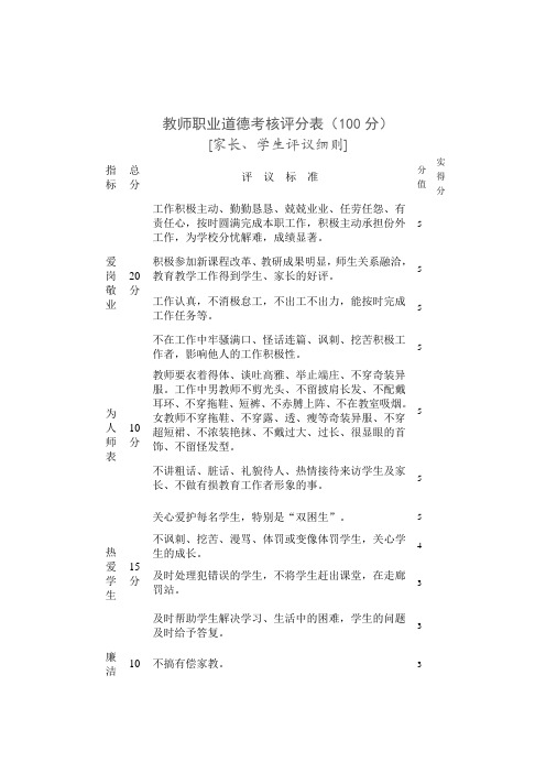 教师职业道德考核评分表