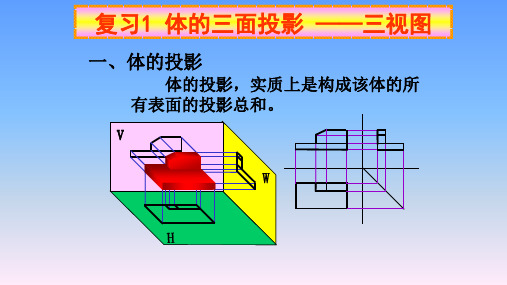 圆柱体的交线