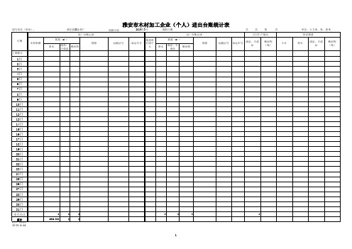 雅安市木材加工企业(个人)进出台账统计表