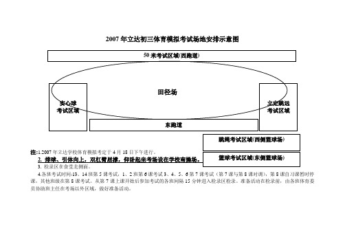 2007年立达初三体育模拟考试场地安排示意图