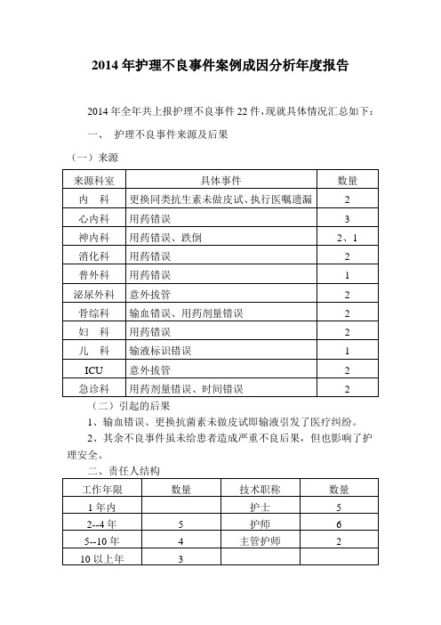 2014年护理不良事件案例成因分析年度报告