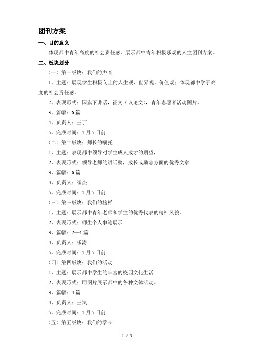 团刊方案