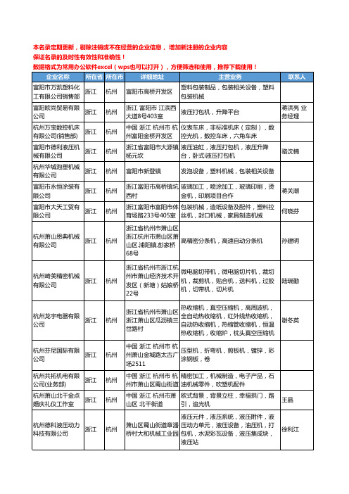 2020新版浙江省杭州包装机械设备工商企业公司名录名单黄页联系方式大全65家