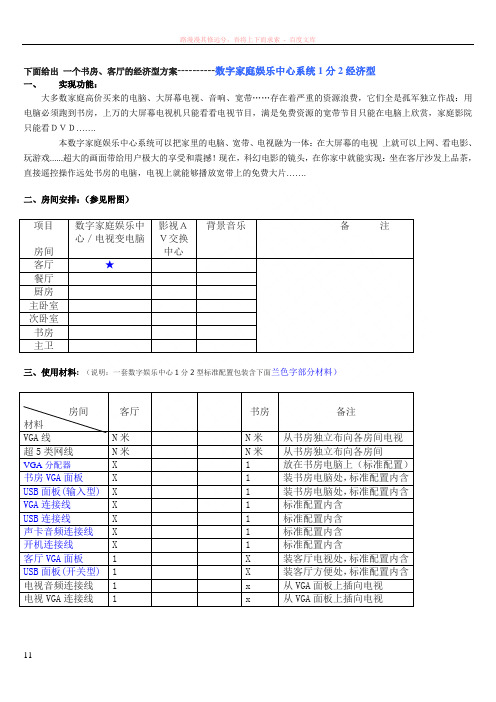 下面给出一个书房客厅的经济型方案-数字家庭娱乐中心系统1分2经济型