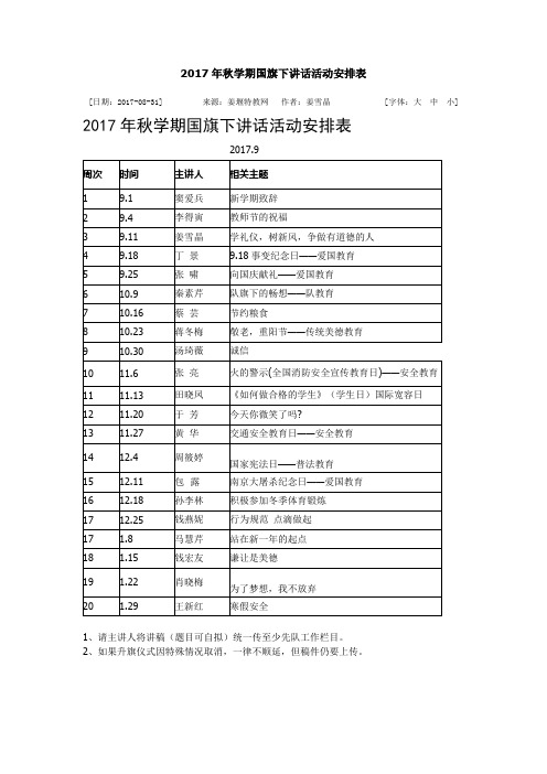 2017年秋学期国旗下讲话活动安排表