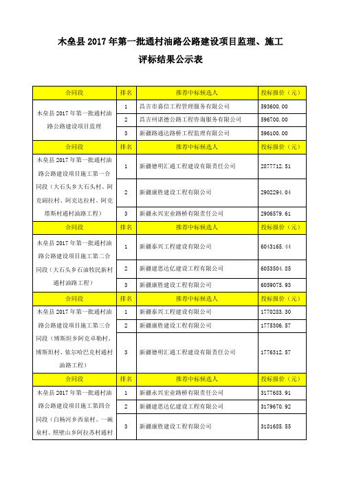 木垒县2017年第一批通村油路公路建设项目监理、施工