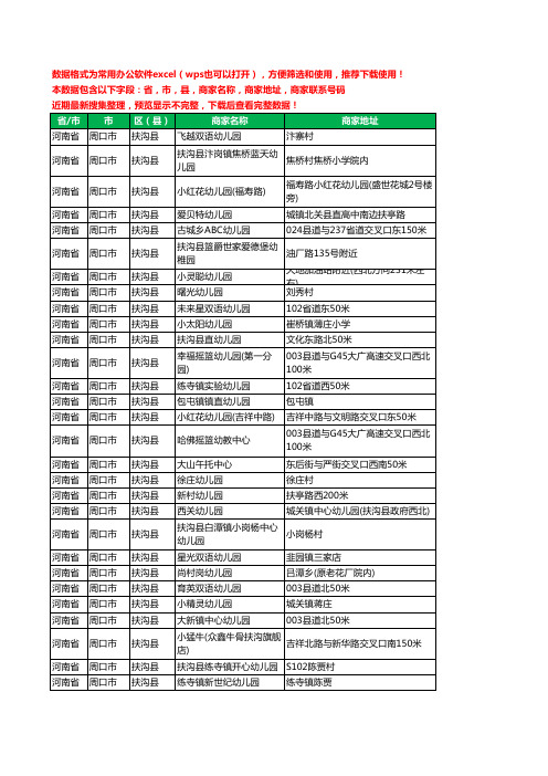 2020新版河南省周口市扶沟县幼儿园工商企业公司商家名录名单联系电话号码地址大全66家