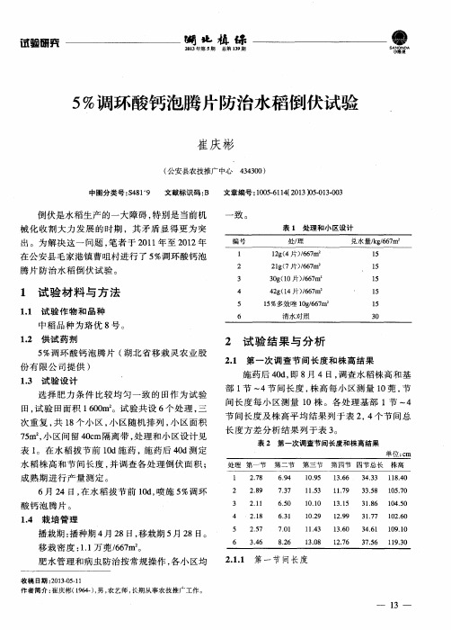 5%调环酸钙泡腾片防治水稻倒伏试验