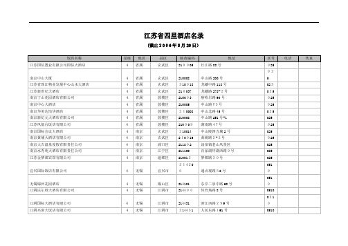 江苏省四星酒店名录