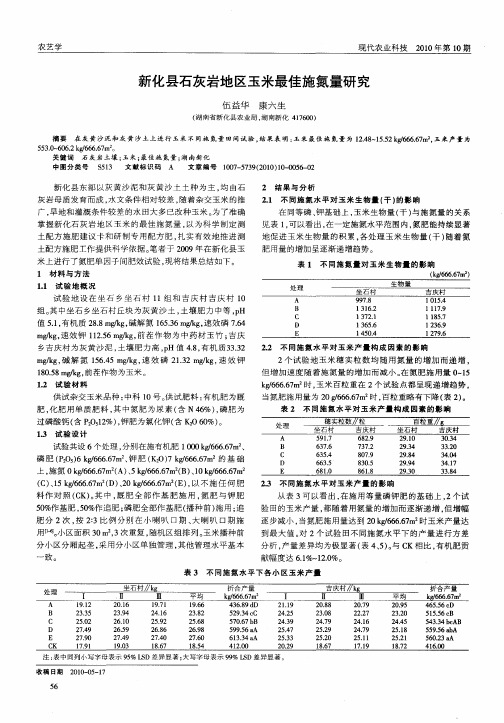 新化县石灰岩地区玉米最佳施氮量研究