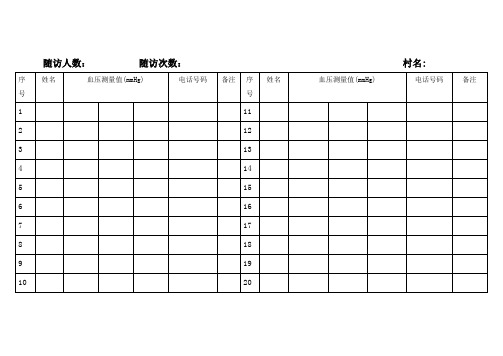 高血压患者血压记录表