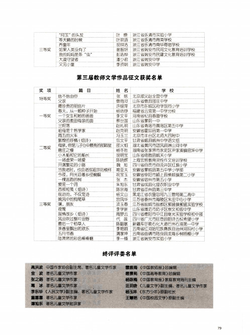 第三届教师文学作品征文获奖名单