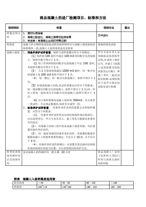 商品砼检测项目、标准和方法