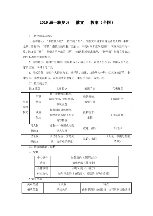 高考语文一轮复习   散文  教案(全国)1