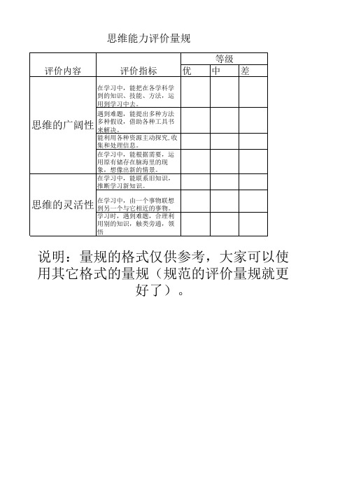 思维能力评价量规