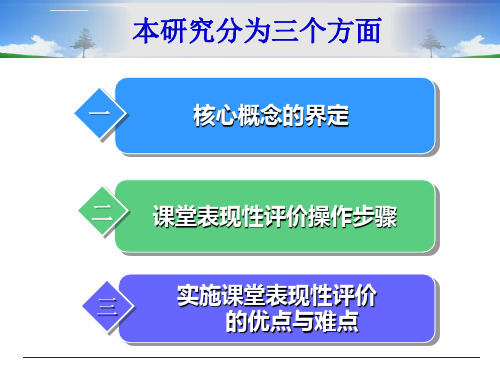 中小学生课堂教学表现性评价ppt课件