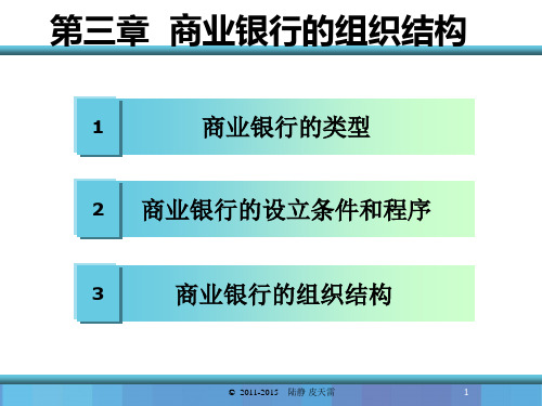 商业银行的组织结构PPT课件