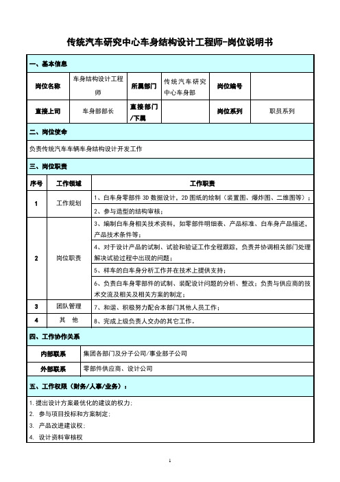 车身结构设计工程师岗位说明书