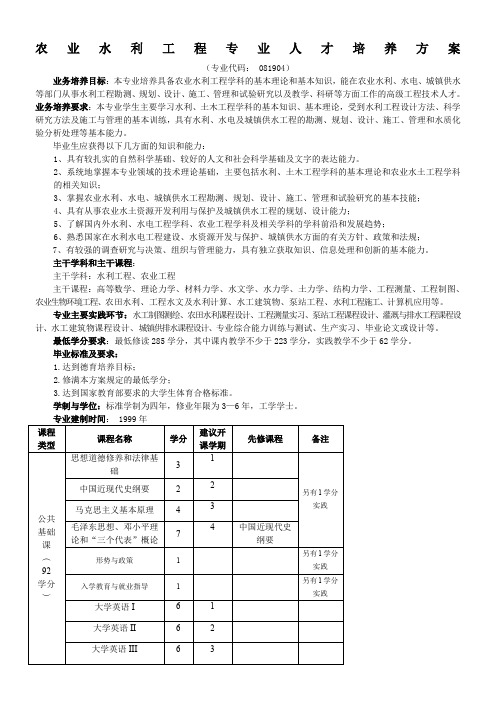 安徽农业大学学分制本科人才培养方案工学院