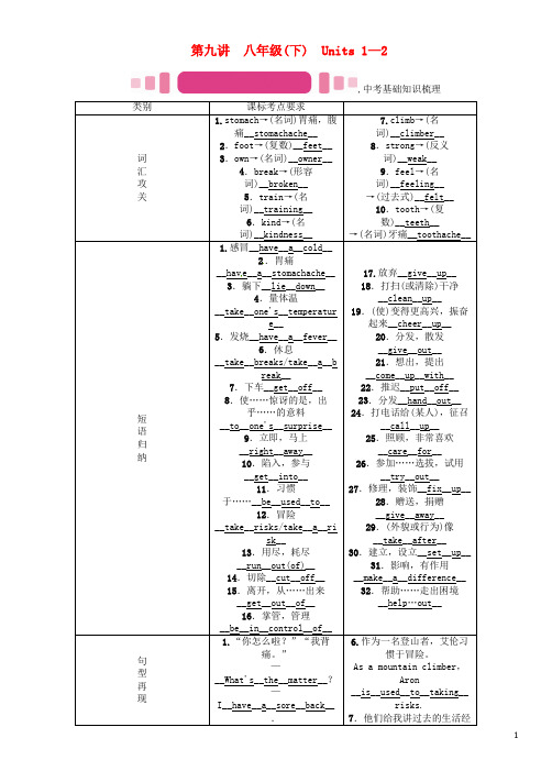 中考英语命题研究第一编教材同步复习篇第九讲八下Units1_2(精讲)试题