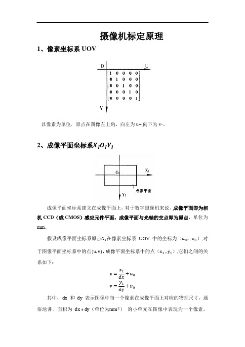 相机坐标系变换