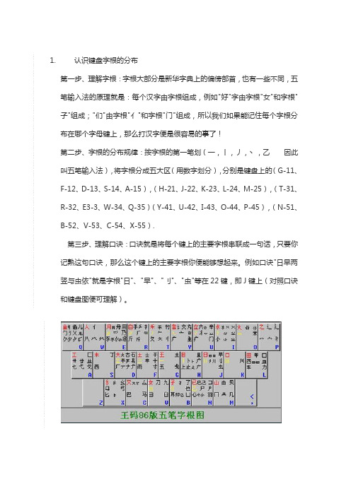 认识键盘字根的分布