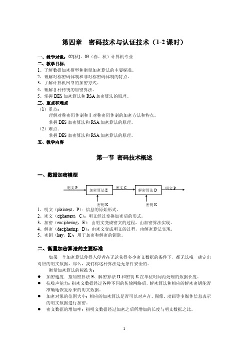 密码体制——精选推荐