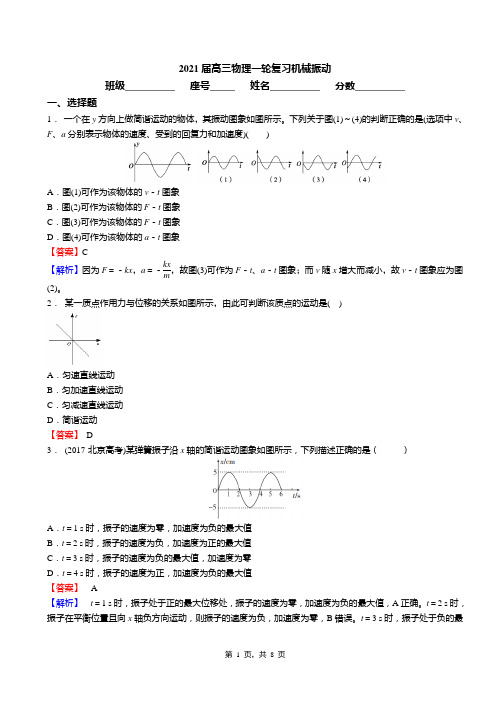 2021届高三物理一轮复习：机械振动(答案)