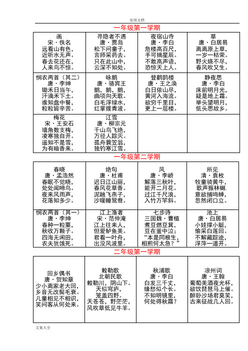 沪教版小学语文古诗名言-上海