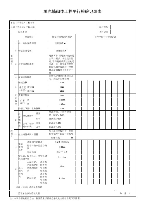 填充墙砌体工程平行检验记录表