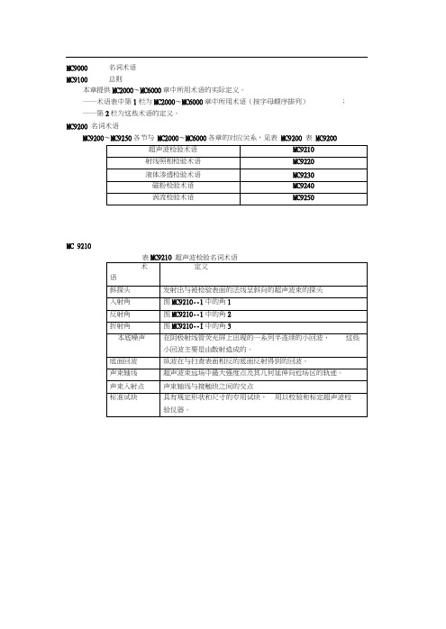 mc9000名词术语rccm中文版法国民用核电标准