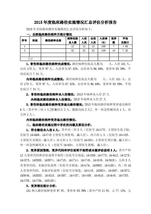 2015年临床路径实施情况总结分析报告