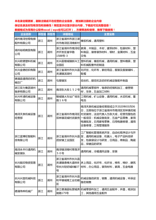 新版浙江省湖州通用机械工商企业公司商家名录名单联系方式大全62家