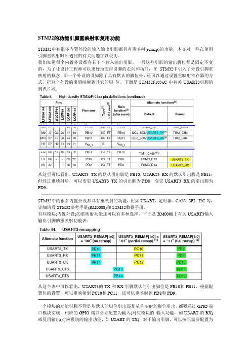 STM32的功能引脚重映射和复用功能