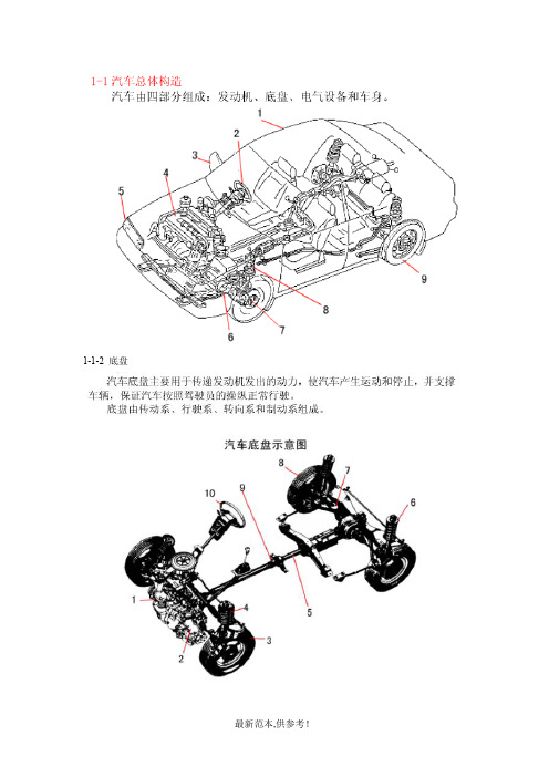 汽车总体构造整理版