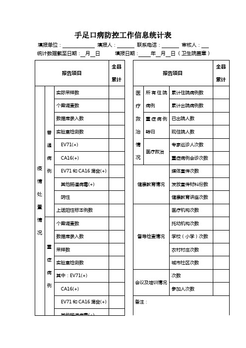手足口病防控工作信息统计表(月报)