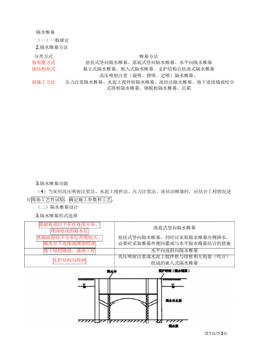 二建-市政公用实务明挖基坑施工(三)