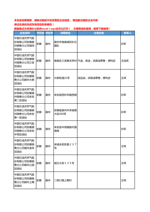 2020新版安徽省滁州天然气工商企业公司名录名单黄页联系方式大全40家