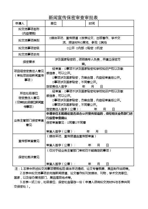 15.新闻宣传保密审查审批表