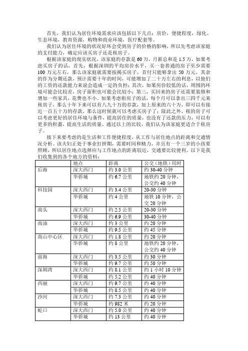 人居环境科学概论作业