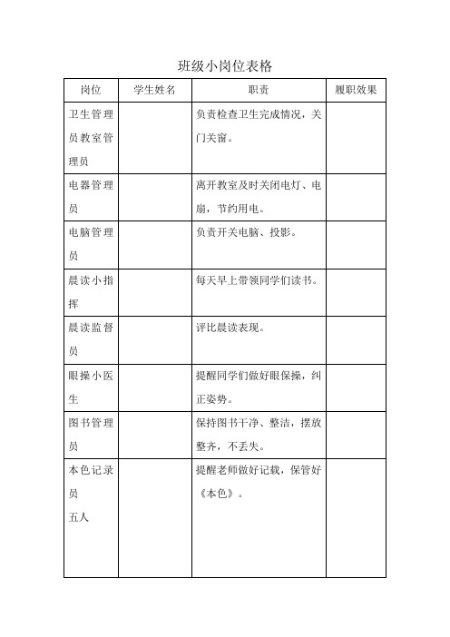 班级小岗位表格