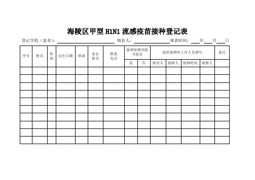 海陵区甲型H1N1流感疫苗接种登记表