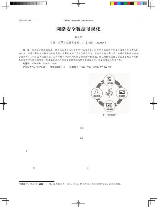 网络安全数据可视化