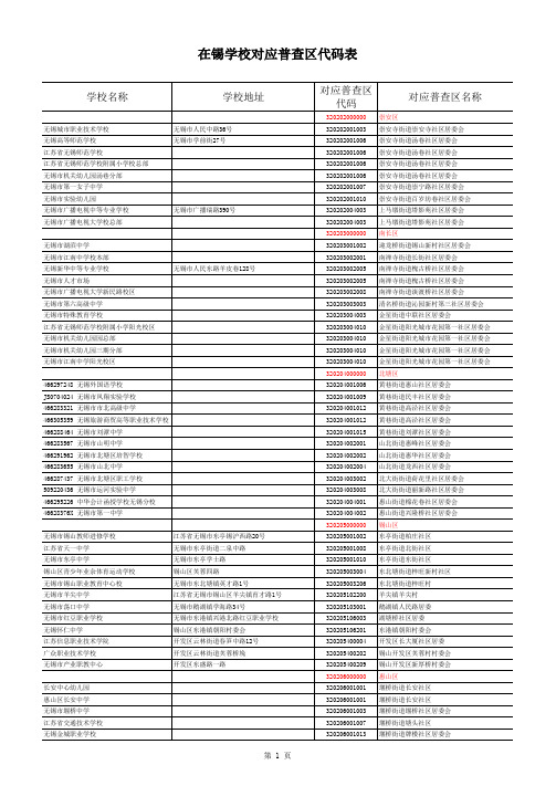 在锡学校对应普查区代码表