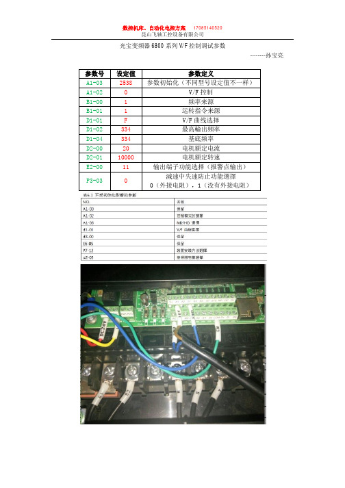 LITEON(光宝) 变频器EVO 6800调试参数