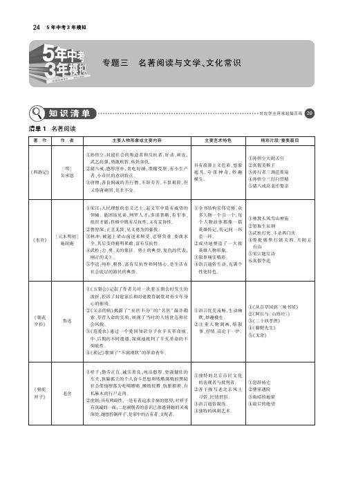 (河南专用)2019年中考语文总复习第一部分积累与运用专题三名著阅读与文学、文化常识(讲解部分)